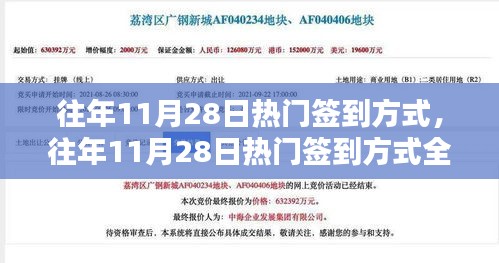 往年11月28日熱門簽到方式詳解，輕松掌握簽到技能的全攻略