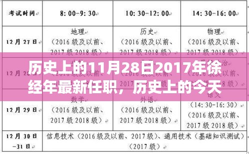 徐經(jīng)年11月28日新任職，開(kāi)啟新征程，學(xué)習(xí)變化鑄就非凡人生