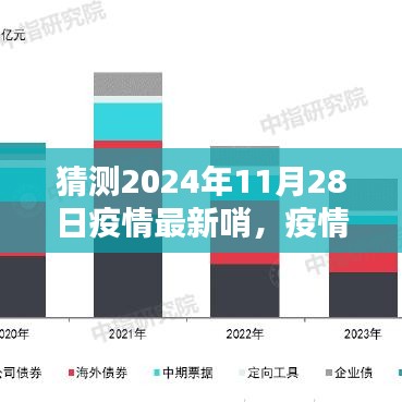 疫情最新動(dòng)態(tài)，預(yù)測(cè)未來(lái)，學(xué)習(xí)成就自信與力量——疫情下的希望之光（2024年11月28日）