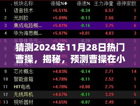 揭秘曹操，預測其在小紅書上的熱門風采與矚目焦點（2024年11月28日）