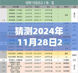 科技烹飪革命，揭秘未來廚房，探索時(shí)光機(jī)中的2024年熱門菜譜預(yù)測