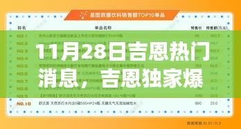 吉恩獨家揭秘，十一月二十八日熱門新聞背后的故事