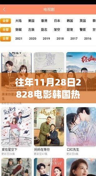 回顧往年11月28日韓國電影界的璀璨瞬間，傳奇之旅2828電影的印記