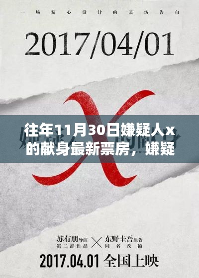 揭秘嫌疑人X獻(xiàn)身背后的票房神話，揭秘背后的秘密與成功之道
