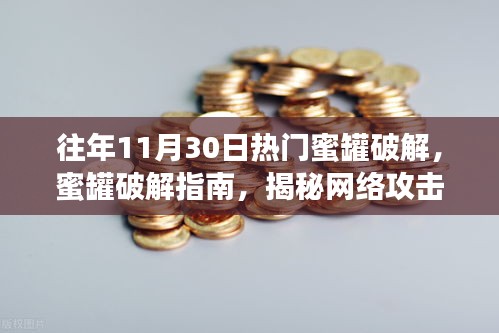 揭秘蜜罐技術(shù)，熱門蜜罐破解指南（僅供學習交流，非法用途請勿嘗試）