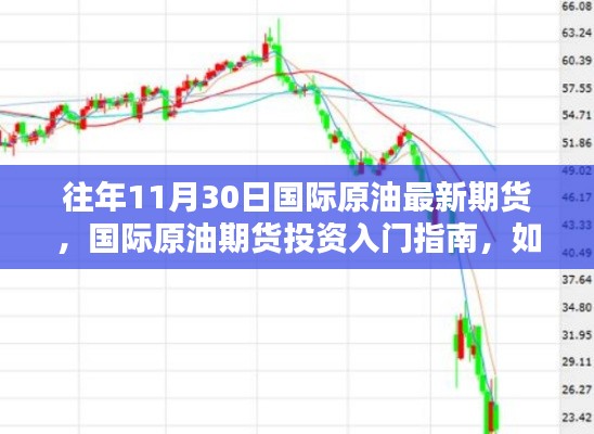 往年11月30日國際原油期貨投資入門指南與走勢分析