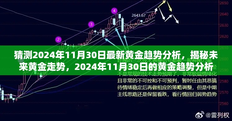 揭秘未來(lái)黃金走勢(shì)，2024年黃金趨勢(shì)預(yù)測(cè)分析報(bào)告，洞悉黃金市場(chǎng)動(dòng)向！