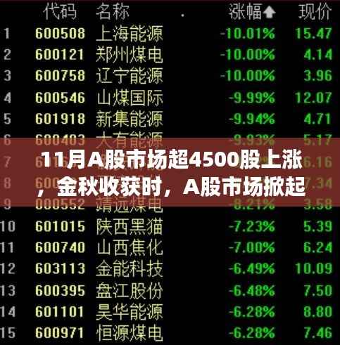 金秋上漲浪潮，A股市場超4500股共舞，市場格局重塑