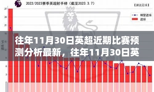 往年11月30日英超賽事前瞻，精準預測分析與最新動態(tài)揭秘
