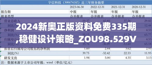 2024新奧正版資料免費(fèi)335期,穩(wěn)健設(shè)計(jì)策略_ZOU98.529VR版