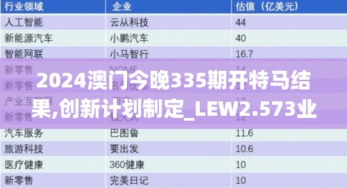 2024澳門今晚335期開特馬結果,創(chuàng)新計劃制定_LEW2.573業(yè)界版