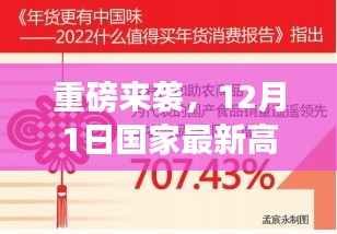 國(guó)家最新高科技產(chǎn)品重磅來(lái)襲，引領(lǐng)未來(lái)生活潮流新篇章（12月1日）