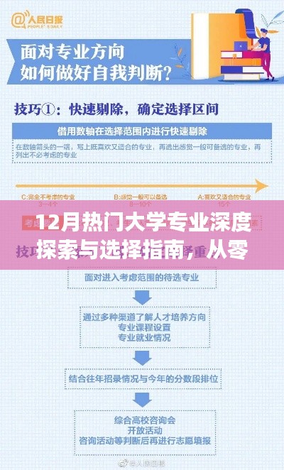 從入門到進階，12月熱門大學專業(yè)深度探索與選擇指南