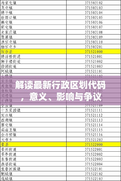 最新行政區(qū)劃代碼解讀，意義、影響及爭議分析