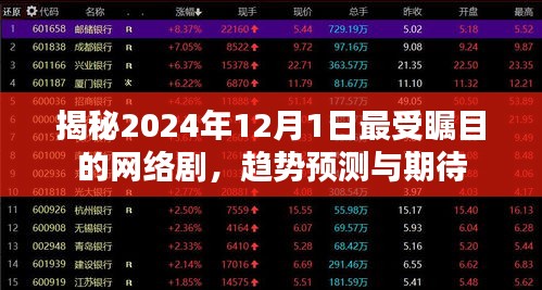 2024年最受矚目網(wǎng)絡(luò)劇前瞻，趨勢(shì)預(yù)測(cè)與期待，12月1日矚目巨獻(xiàn)揭秘！