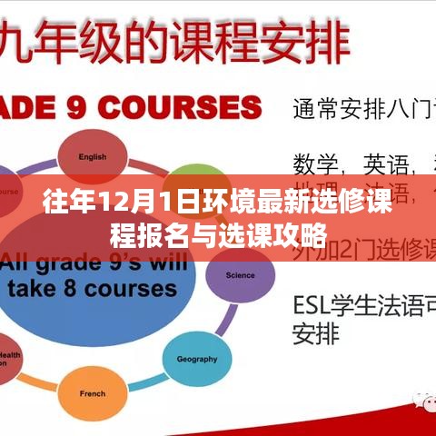 往年12月1日環(huán)境最新選修課程報(bào)名指南與選課攻略