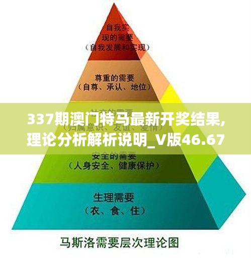 337期澳門特馬最新開獎結(jié)果,理論分析解析說明_V版46.671-8