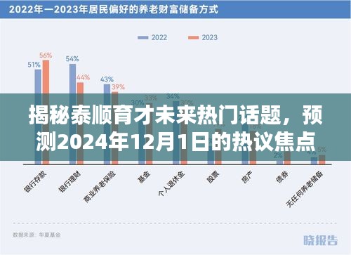 揭秘泰順育才熱議焦點，預(yù)測未來熱門話題展望至2024年12月1日