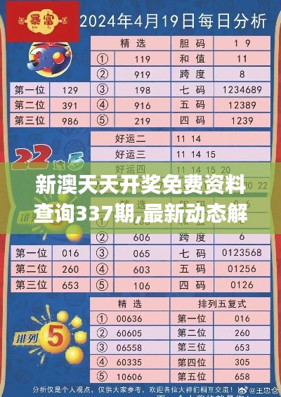 新澳天天開(kāi)獎(jiǎng)免費(fèi)資料查詢337期,最新動(dòng)態(tài)解答方案_X34.971-1