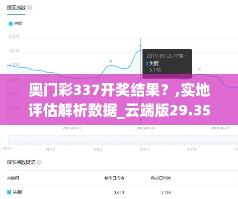 奧門彩337開獎(jiǎng)結(jié)果？,實(shí)地評(píng)估解析數(shù)據(jù)_云端版29.355-6