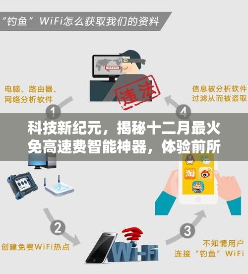 案例展示 第7頁
