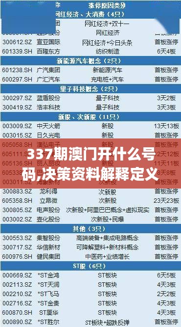337期澳門開(kāi)什么號(hào)碼,決策資料解釋定義_Essential52.450-4