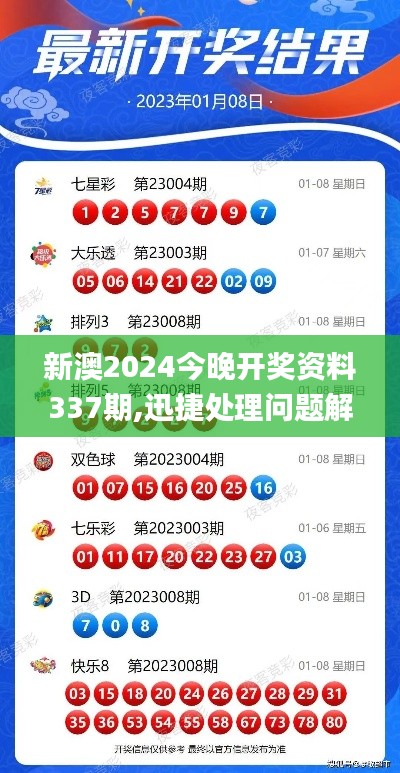新澳2024今晚開獎資料337期,迅捷處理問題解答_界面版16.735-6