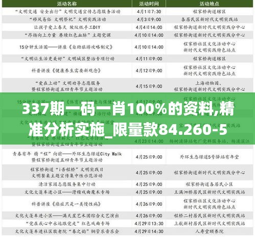 337期一碼一肖100%的資料,精準分析實施_限量款84.260-5