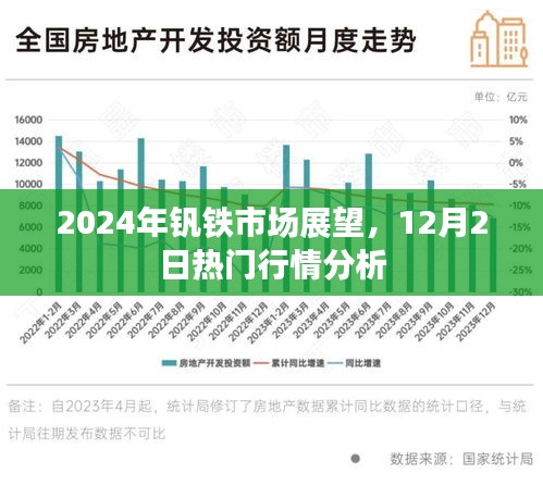 2024年釩鐵市場展望，熱門行情分析與預測