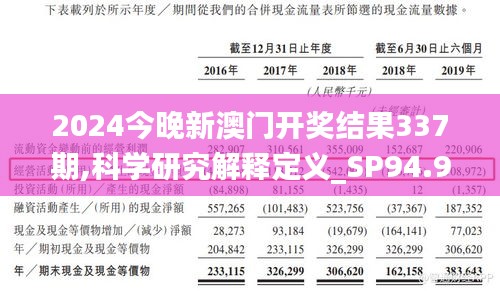 2024今晚新澳門開獎(jiǎng)結(jié)果337期,科學(xué)研究解釋定義_SP94.946-3