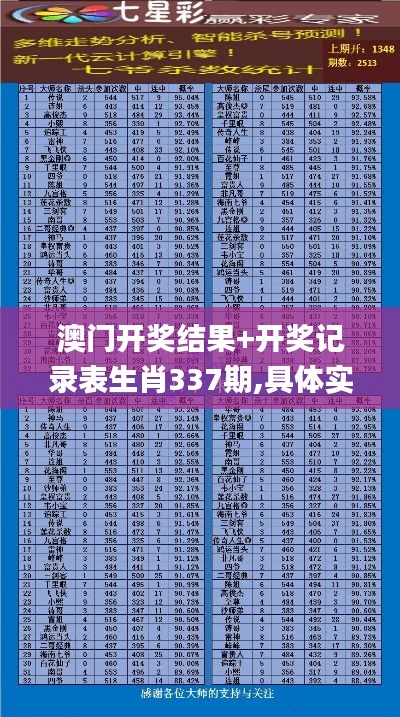 澳門開獎(jiǎng)結(jié)果+開獎(jiǎng)記錄表生肖337期,具體實(shí)施指導(dǎo)_S187.722-1