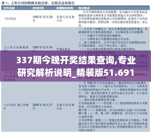 337期今晚開獎(jiǎng)結(jié)果查詢,專業(yè)研究解析說(shuō)明_精裝版51.691-9