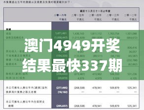 澳門4949開獎結(jié)果最快337期,真實解答解釋定義_2D97.834-3