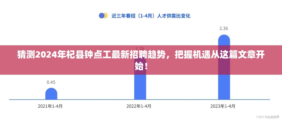 揭秘2024年杞縣鐘點(diǎn)工招聘新趨勢(shì)，把握機(jī)遇，從這里起航！