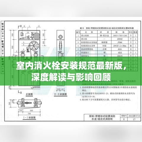 室內(nèi)消火栓安裝規(guī)范最新版解讀，影響與深度探討