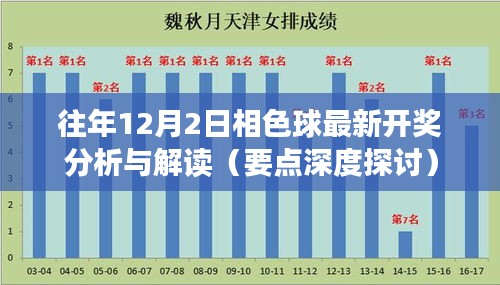 往年12月2日相色球開(kāi)獎(jiǎng)深度分析與解讀，最新開(kāi)獎(jiǎng)要點(diǎn)探討