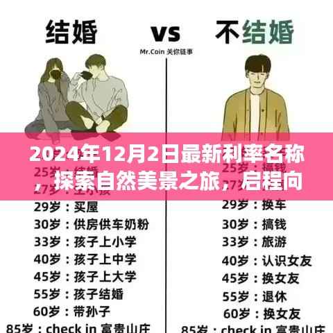 利率變革下的探索之旅，啟程寧靜自然美景，與心靈旋律共舞