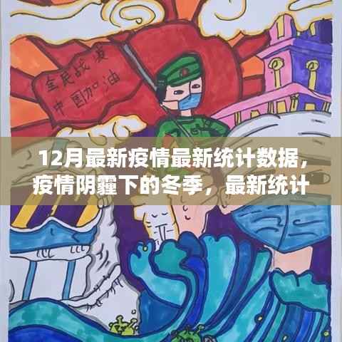 全球抗擊疫情現(xiàn)狀，最新統(tǒng)計(jì)數(shù)據(jù)揭示冬季疫情陰霾下的嚴(yán)峻形勢(shì)
