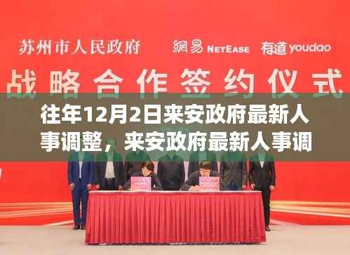 來安政府人事調整引領智能革新風暴，揭秘未來高科技產品之光