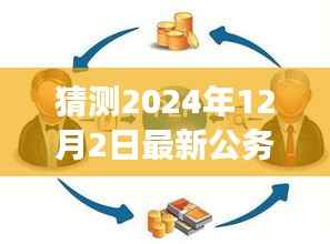 2024年12月4日 第40頁(yè)