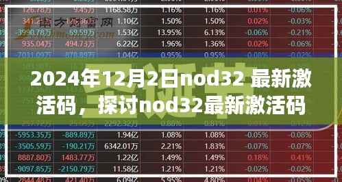關(guān)于nod32最新激活碼的價(jià)值辯論，安全與價(jià)值的選擇與挑戰(zhàn)