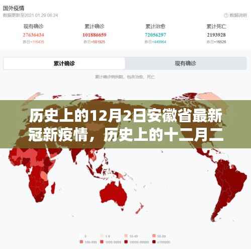 安徽省新冠疫情歷史回顧，十二月二日的新篇章