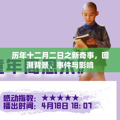 歷年十二月二日新奇事回顧，背景、事件與影響概覽
