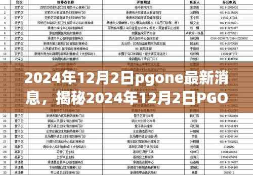 PGONE最新動態(tài)揭秘，深度解析與前沿資訊（2024年12月2日）