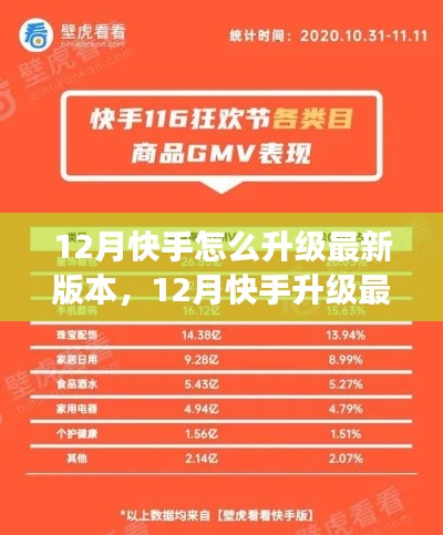 教材 第224頁(yè)