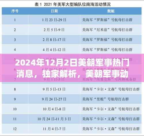 2024年12月4日 第21頁(yè)