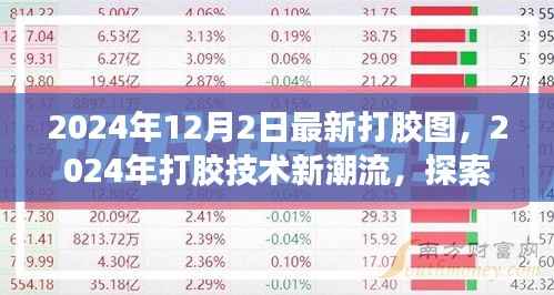 探索最新打膠圖的藝術(shù)與實用，2024年打膠技術(shù)新潮流