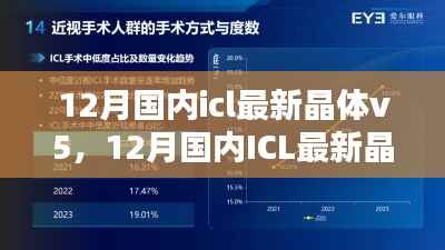 12月國內(nèi)ICL最新晶體V5引領(lǐng)視力矯正技術(shù)革新