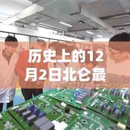 北侖最新土拍房深度解析，歷史視角下的12月2日觀察與解讀