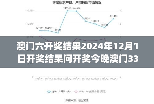 澳門六開(kāi)獎(jiǎng)結(jié)果2024年12月1日開(kāi)獎(jiǎng)結(jié)果問(wèn)開(kāi)獎(jiǎng)今晚澳門339期,數(shù)據(jù)導(dǎo)向計(jì)劃設(shè)計(jì)_安卓款83.711-7